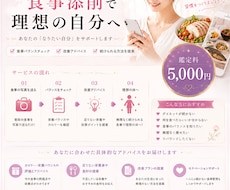 7日間あなたの食事を毎日添削します イメージ1