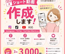 3本3000円！ショート動画編集します イメージ1