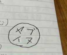 組織やコミュニティ運営の悩みをテキストで解決します イメージ1