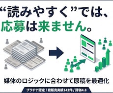 求人原稿を媒体最適化でリライトします 「読みやすく」ではなく「応募が来る」へ。ロジックから直します