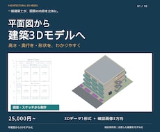 平面図やスケッチを建築3Dモデルにします イメージ1
