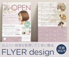 情報整理で訴求内容を明確に伝えるチラシを作成します