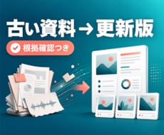 古い資料を今の発信に使える形へ整えます 更新ポイントと投稿案までまとめて納品します