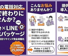 公式ライン問い合わせ・予約リマインドを自動化します イメージ1