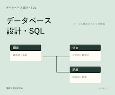 データベース設計とSQLを整えます 重複や更新の迷いを減らすデータ構造へ