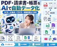 PDF・請求書・帳票をAIで自動データ化します イメージ1