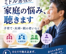 ミドル男性の家庭の悩み、聴きます イメージ1