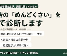 古着屋をAIで回す店主が業務改善を診断します 店の“めんどくさい”をAI化。60分診断＋ロードマップ納品