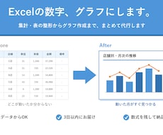 Excelのデータを集計しグラフ化します イメージ1