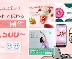 先着5名様限定価格！クリックされるバナー制作します イメージ1