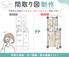 思わず目を引く！おしゃれな家具付き間取り図作ります イメージ1