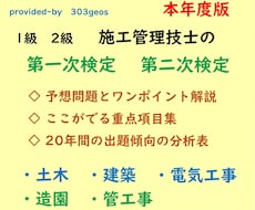 2026年★二次検定の出題分析と重点項目を送ります 建築・電気工事・土木・管工事・造園　1級・2級　施工管理試験