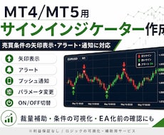 MT4／MT5用インジケーターを一緒に作成します 売買条件の矢印表示・アラート・通知に対応します