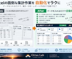 Excelの面倒な定型作業を自動化します イメージ1