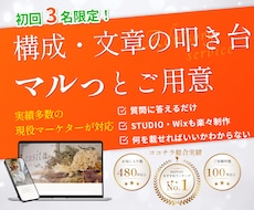 開業準備！自作ホームページの構成と原稿を用意します 質問に答えるだけ！構成＆文章のたたき台をまるっとサポート！