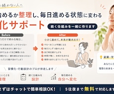習慣化サポート：続かない人を行動できる状態にします イメージ1