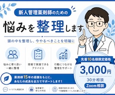 新人管理薬剤師の悩みをビデオチャットで整理します イメージ1