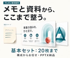 メモと手元の資料から伝わるプレゼン資料を作ります イメージ1