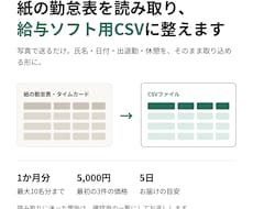 紙の勤怠表を読み取り、給与ソフト用CSVに整えます イメージ1