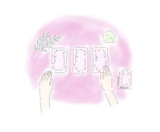 タロット占い★メールで鑑定いたします イメージ1