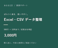 ExcelやCSVの表記ゆれと重複を整えます イメージ1