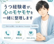 ただ聞くだけでなく、モヤモヤを一緒に言語化します イメージ1