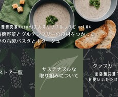 リッチメニュー作成100件以上コンサルが作成します イメージ1