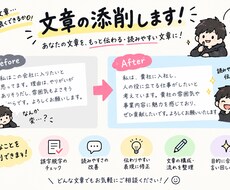 作文、レポート、論文、志望動機を添削します イメージ1