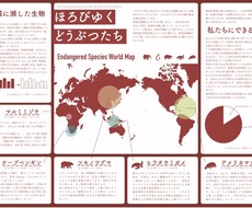 チラシ、パンフレットデザイン致します イメージ1