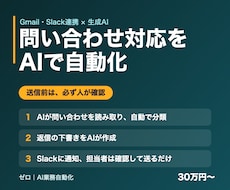 問い合わせ対応をAIで自動化する仕組みを作ります Gmail・Slack連携。返信案はAI、送信は人が確認