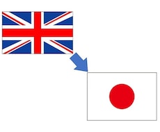 英語から日本語への翻訳します イメージ1