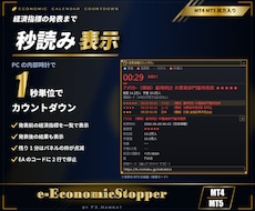 MT4/MT5経済指標発表までを秒読み表示します 専用パネルへ発表前の経済指標の一覧と発表後の結果も表示する