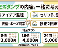 LINEスタンプの内容を一緒に考えますます イメージ1