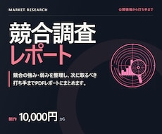 競合の公開情報を調べてレポートにまとめます 公開情報だけで、競合の強み・弱みと打ち手を整理します