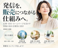 商品・サービスの販売につながる仕組みを提案します イメージ1