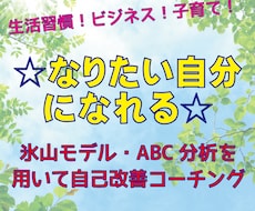 仕事・対人関係の悩み等！行動分析で改善へ導きます 回数の制限無し！一緒に目標達成しましょう！！