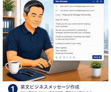 商社で海外28年のプロが海外交渉をサポートします 米国・豪州・アジア・アフリカでの新規開拓の知見を提供します