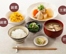 管理栄養士が1週間分レシピ献立(21品)提供します ダイエット中、栄養が気になるなど、希望に合わせて作成します！