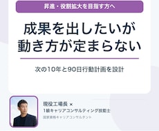 管理職候補の次の10年と行動計画を設計します イメージ1