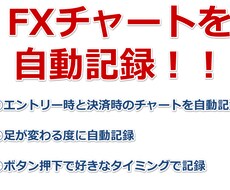FXチャート自動保存インジ提供します 自動記録で検証効率アップ！作業時間を無くしてトレードに集中！