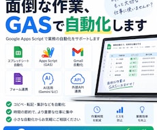 AI×GASで業務を自動化します イメージ1