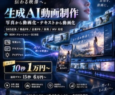 生成AIを利用した動画を作成いたします イメージ1