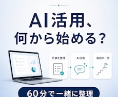 事務の手作業1つをAIで時短できる形に整理します イメージ1