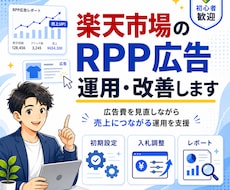楽天市場のRPP広告を運用・改善します 広告設定から日々の運用改善まで対応