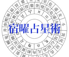 宿曜占星術で相性を占います 好きな人の性格や相性を知って恋を有利に！