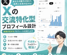 Xの交流特化型プロフィールを設計します 会話・交流に繋がるプロフィールへ改善