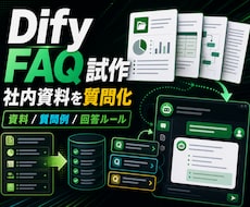 DifyでFAQチャットを試作します イメージ1