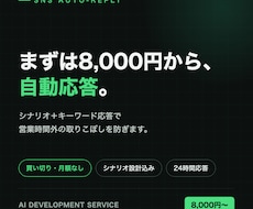 オーダーメイドのAI秘書でSNSを楽にします イメージ1
