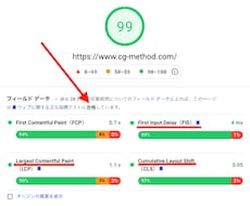 WordPress高速化診断をします イメージ1
