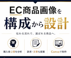売れるEC商品画像を設計します 購入につながる構成・訴求を設計します